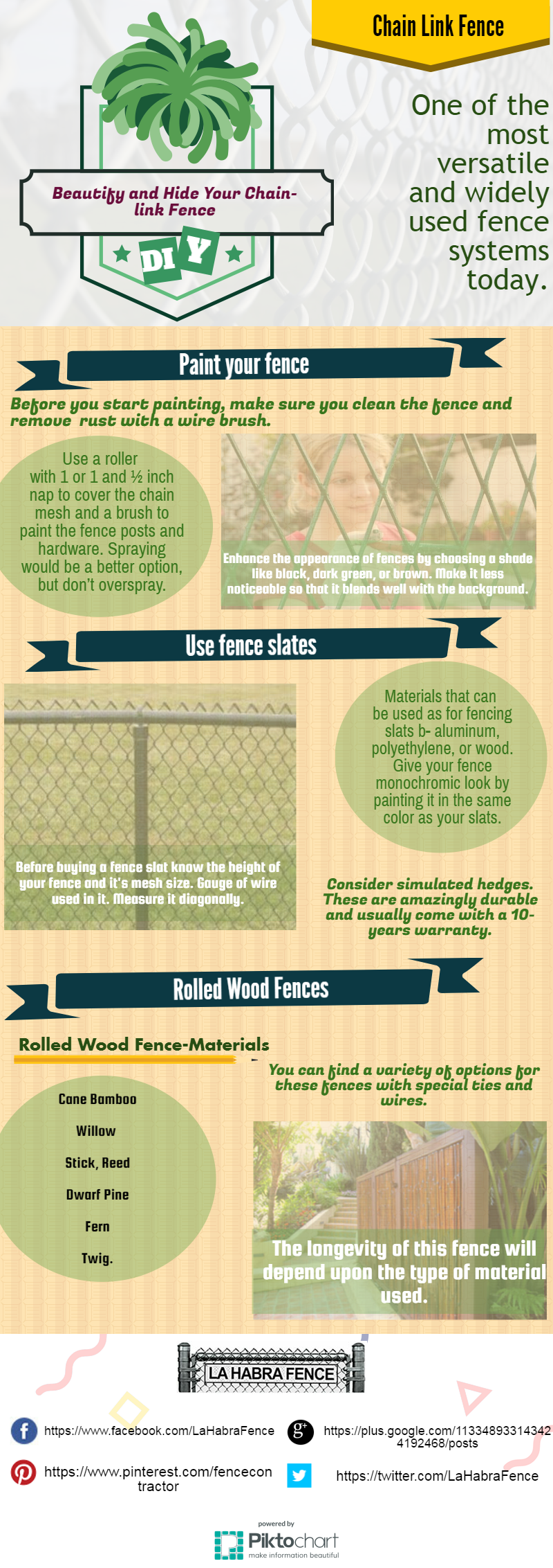 Beautify and hide chain link fence infographic
